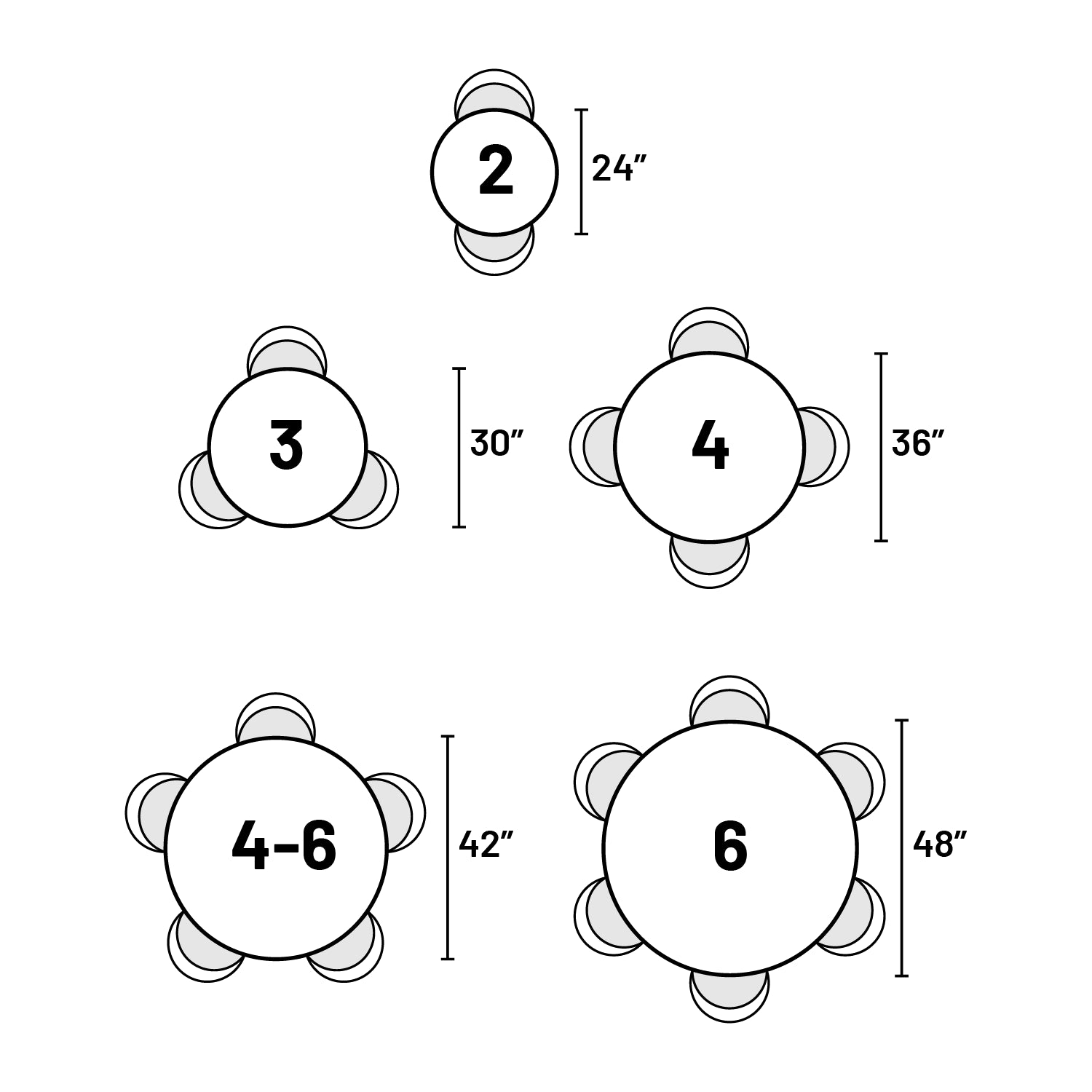 Diagram showing dimensions of different tables sizes with numbers indicating best amount of chairs