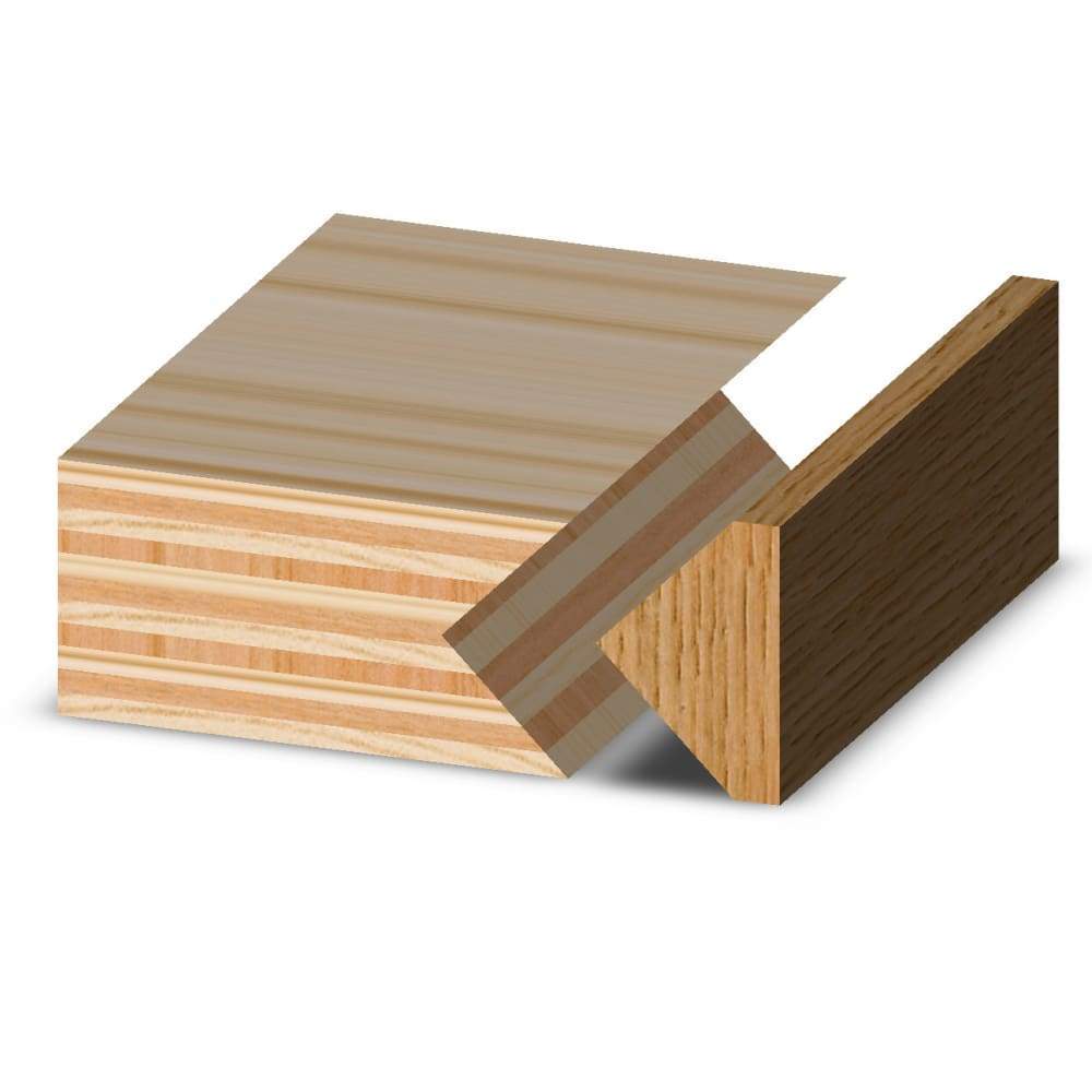 Whiteside - 3400 - Edge Banding Set