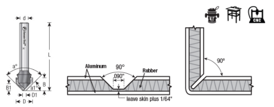 Amana - 45792 - 90° Folding V-Groove