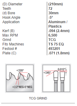 A.G.E. Series - TS 75 Aluminum/Plastics Saw Blade