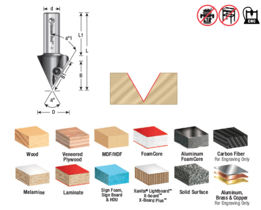 Amana - RC-1108 - 60° Insert V-Groove