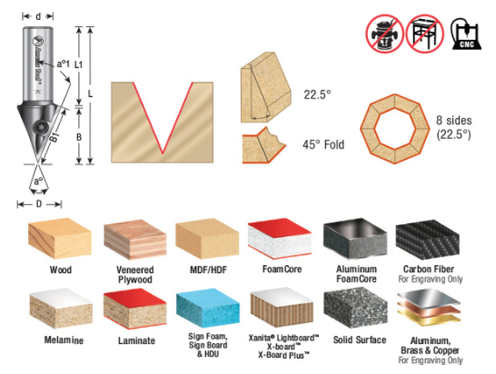 Amana - RC-1145 - 45° Insert V-Groove