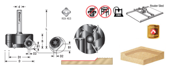 Amana - RC-2265 - 1-1/2" Insert Flattening/Spoilboard