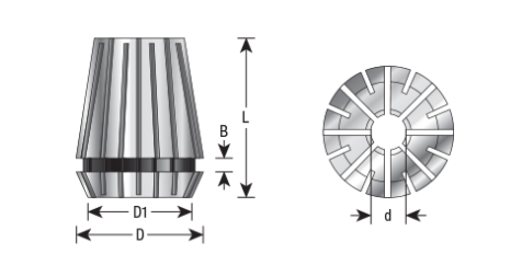 Amana - CO-196 - 3/16" Spring Collet (ER32)