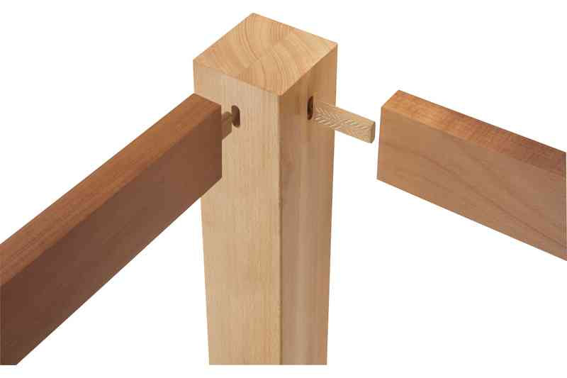 Festool - DF 500/700 Tenons (8mm x 100mm)