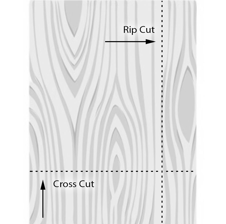Marine Grade Plywood